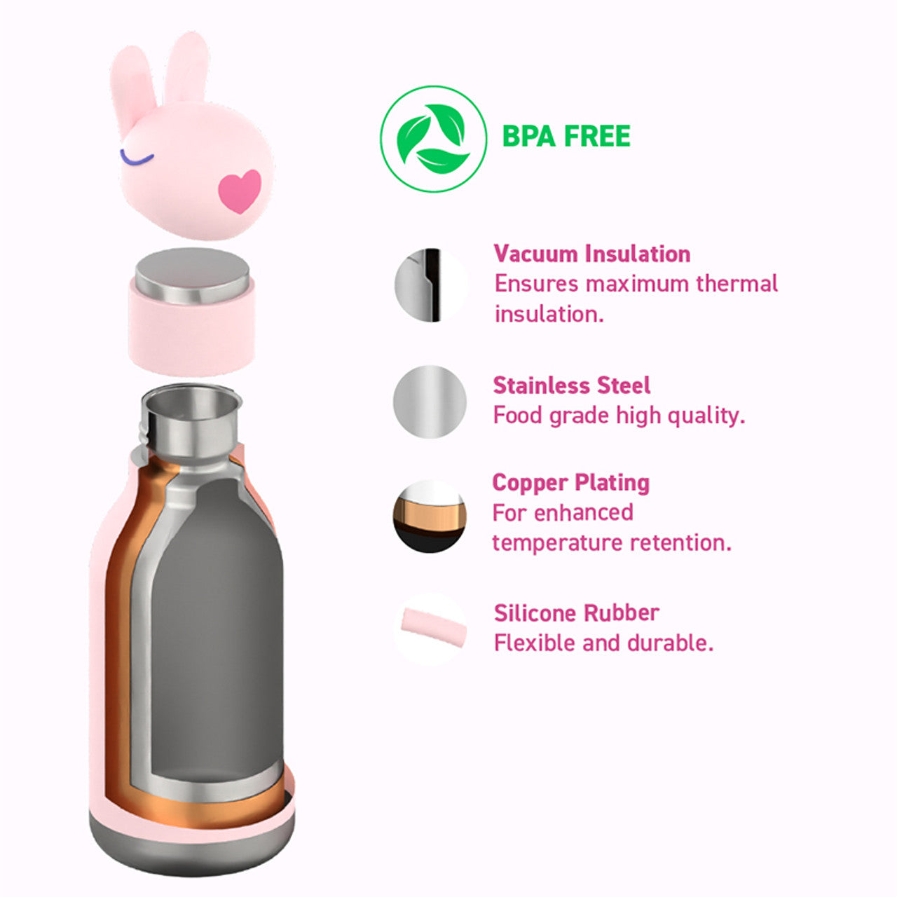 Asobu Thermo Drinkfles Besties Bunny - 460ml - Roze