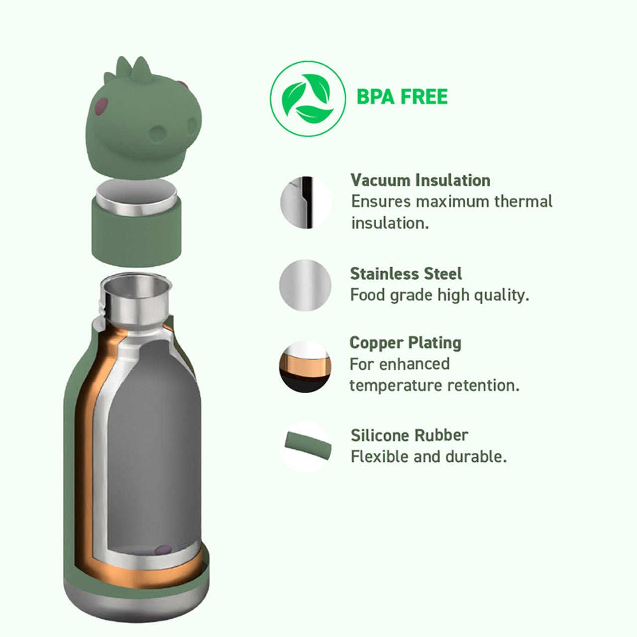 Asobu Thermo Drinkfles Besties Dino - 460ml - Groen